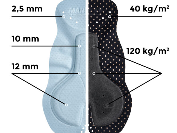 Culote corto Lurbel Fury: imagen 4