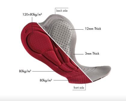 Culote largo Lurbel: imagen 3