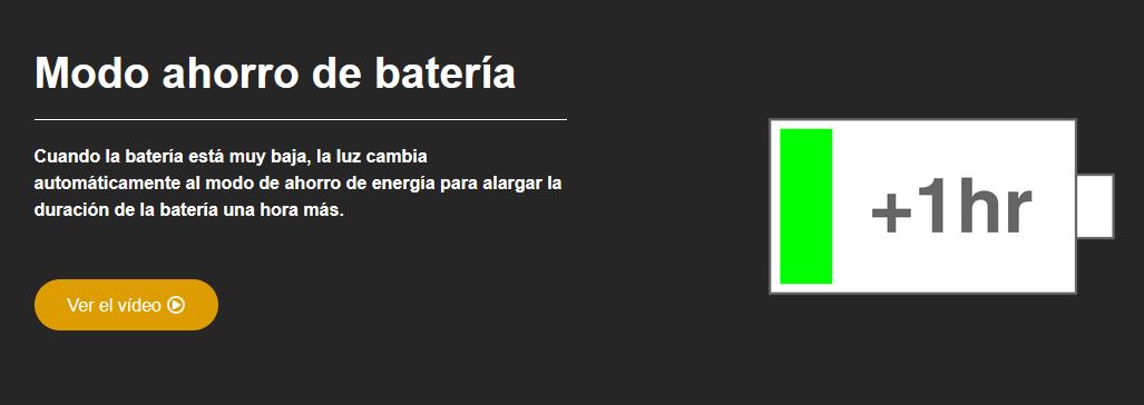 Luz Delantera PYGOMIC F-PRO: imagen 7