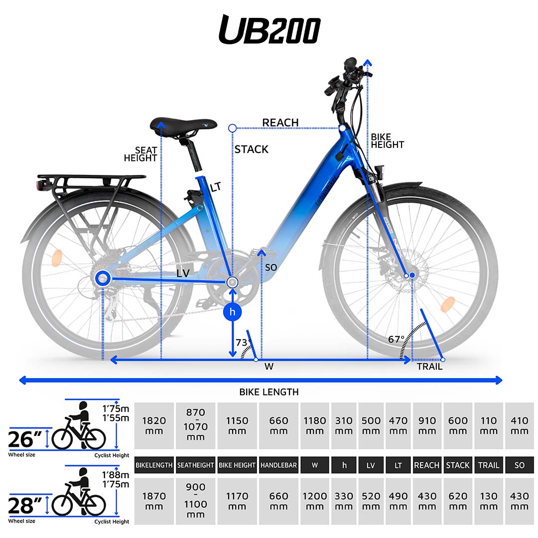 Esquema de medidas y geometría del cuadro de la bicicleta eléctrica Urbanbiker UB200