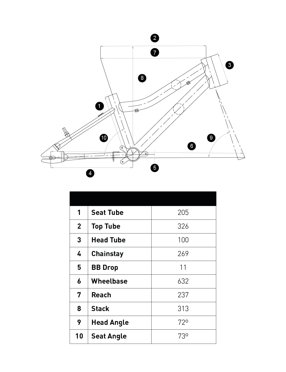 Esquema de geometria de la bicicleta infantil Conor KID 14 pulgadas con las cotas del cuadro en milimetros