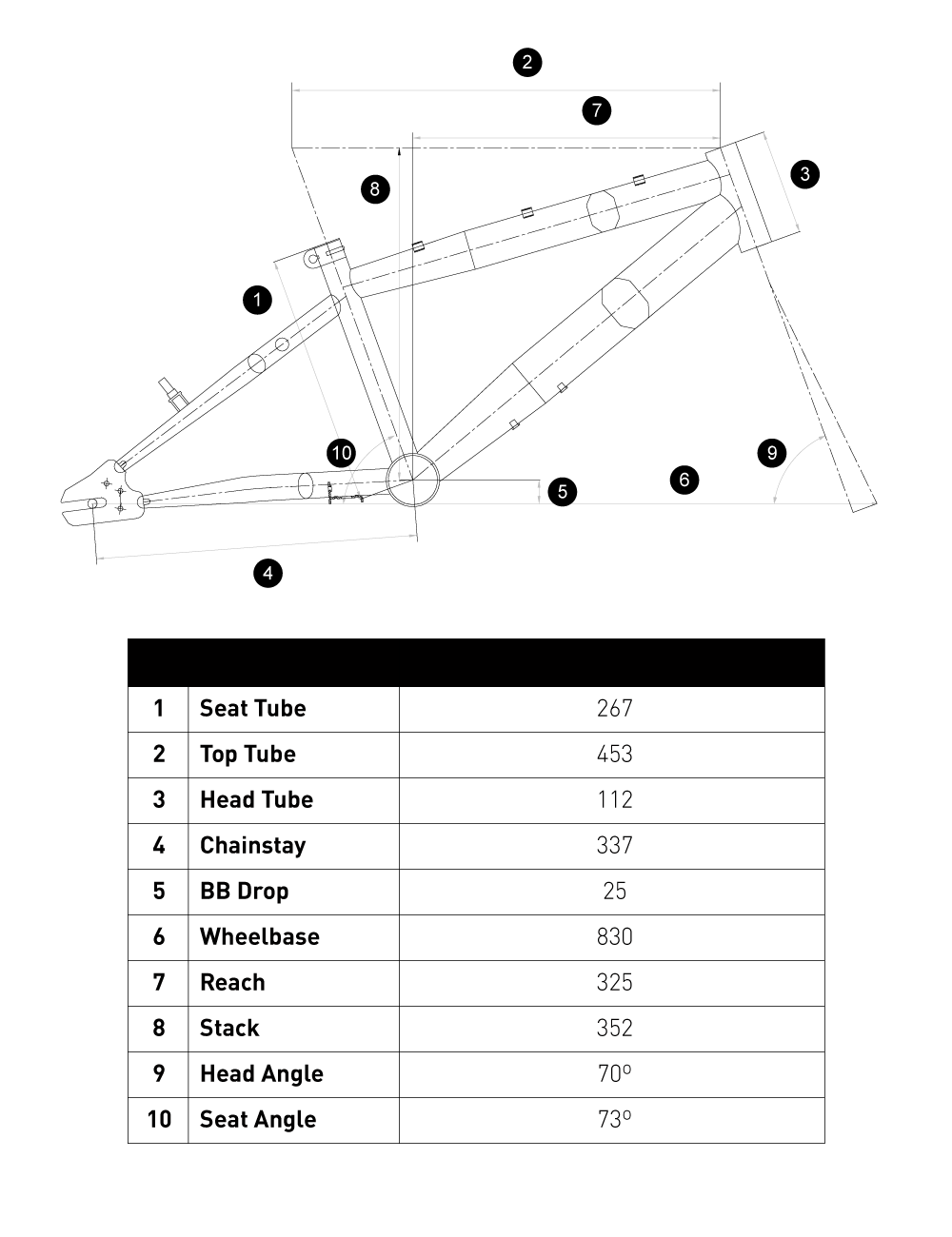 Esquema de cotas y geometría de la bicicleta infantil Conor KID 18 pulgadas