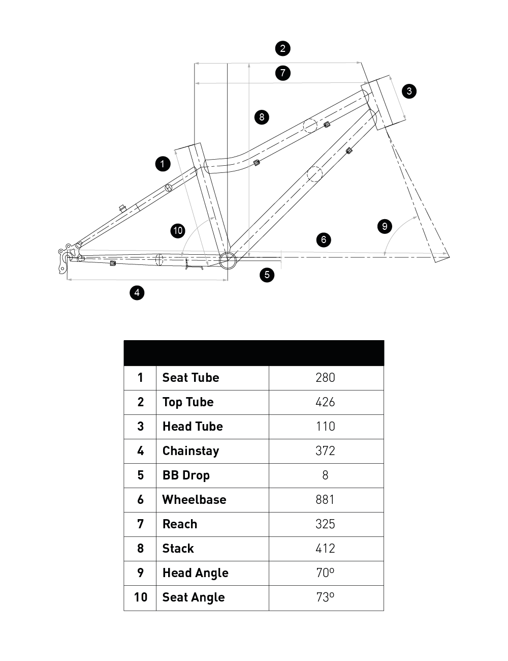 Esquema de cotas y geometría de la bicicleta infantil Conor KID 20 pulgadas