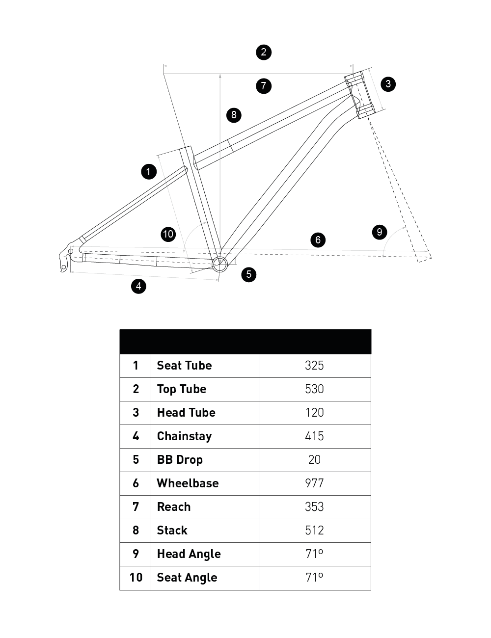 Tabla de geometría oficial de la bicicleta Conor Junior 24 pulgadas